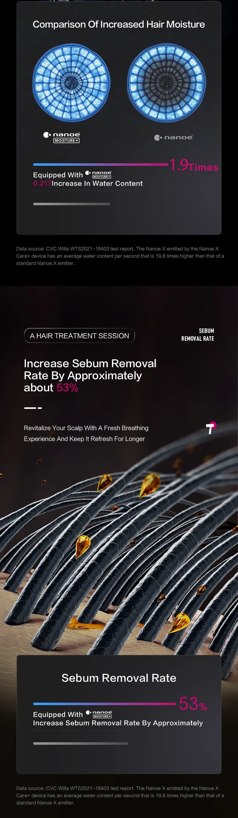 Panasonic EH - NX71 Hair Dryer - itzy bitsy