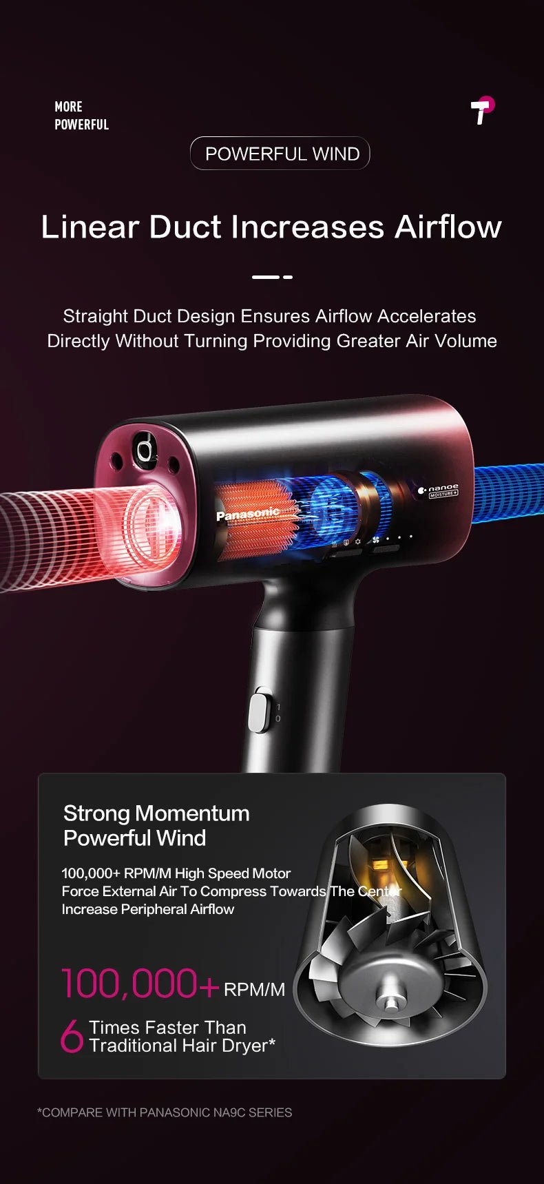 Panasonic EH - NX71 Hair Dryer - itzy bitsy