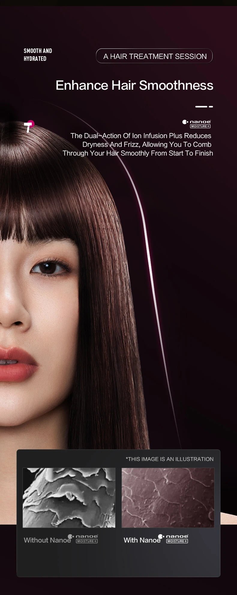 Panasonic EH - NX71 Hair Dryer - itzy bitsy