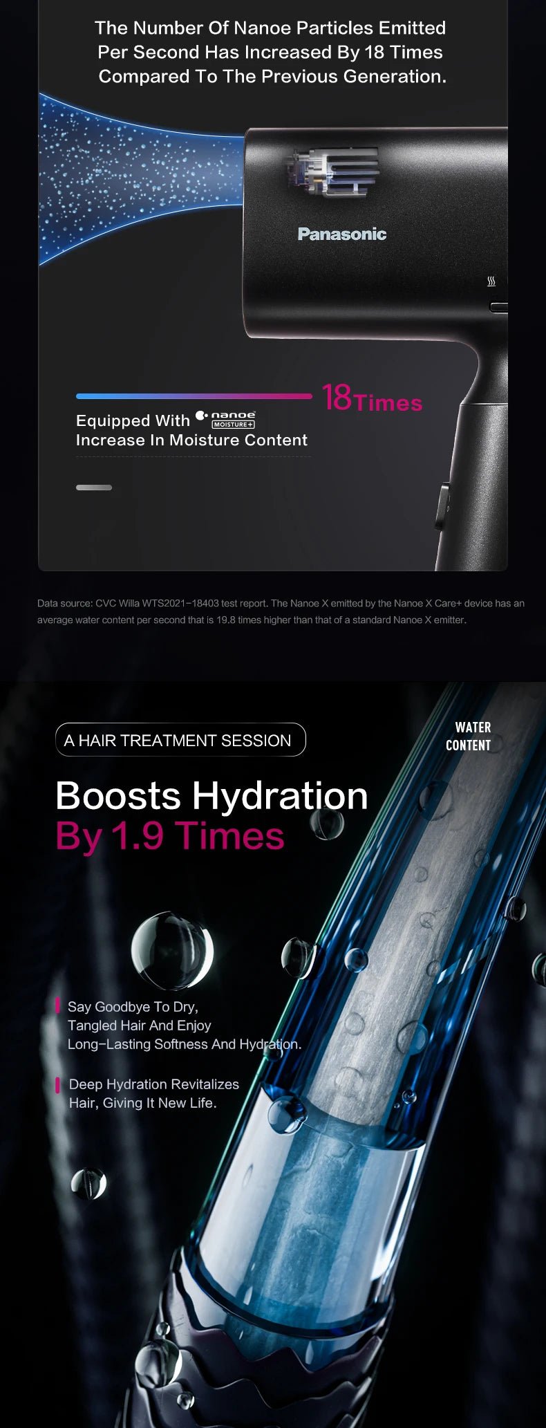 Panasonic EH - NX71 Hair Dryer - itzy bitsy