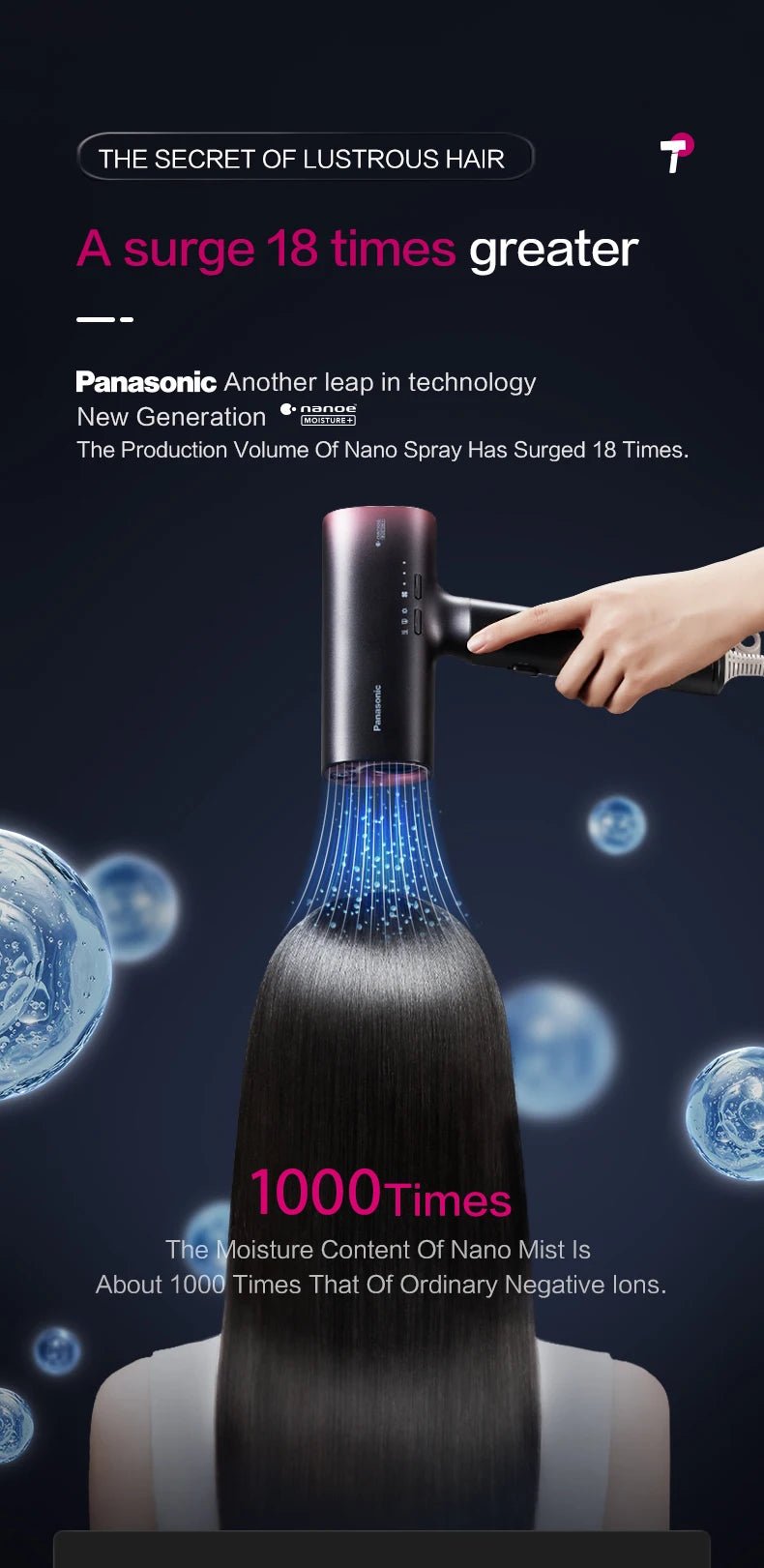 Panasonic EH - NX71 Hair Dryer - itzy bitsy