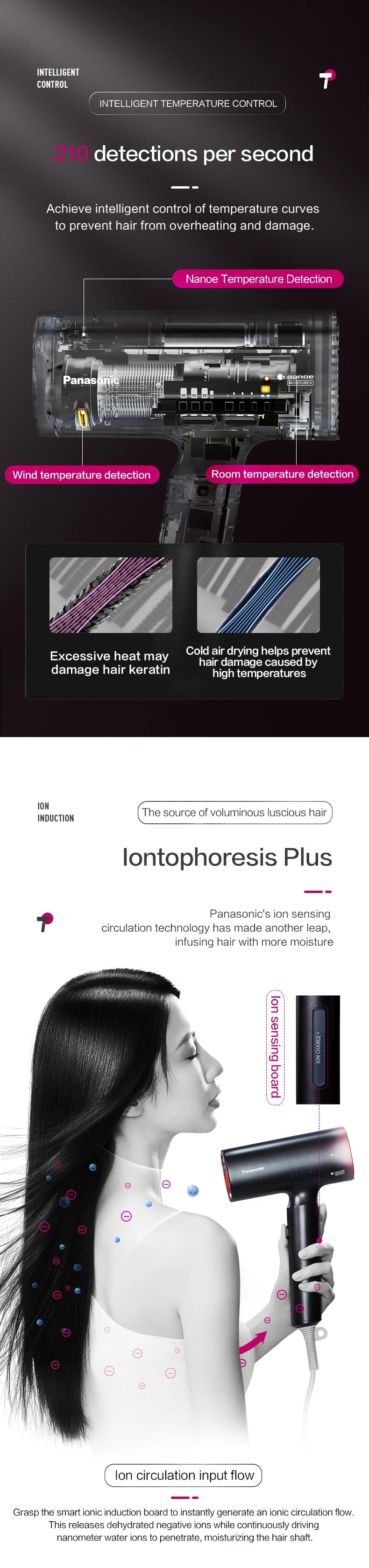 Panasonic EH - NX71 Hair Dryer - itzy bitsy