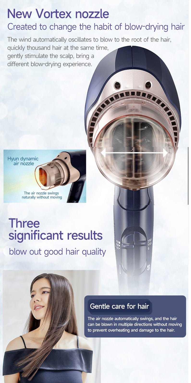 Panasonic EH - WNE6C Hair Dryer - itzy bitsy