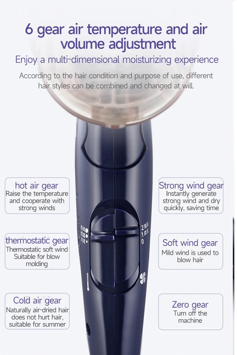 Panasonic EH - WNE6C Hair Dryer - itzy bitsy