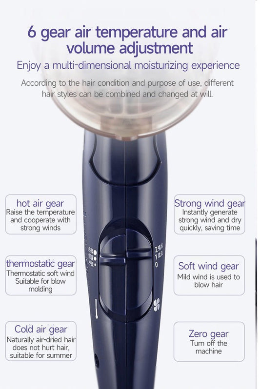 Panasonic EH - WNE6C Hair Dryer - itzy bitsy