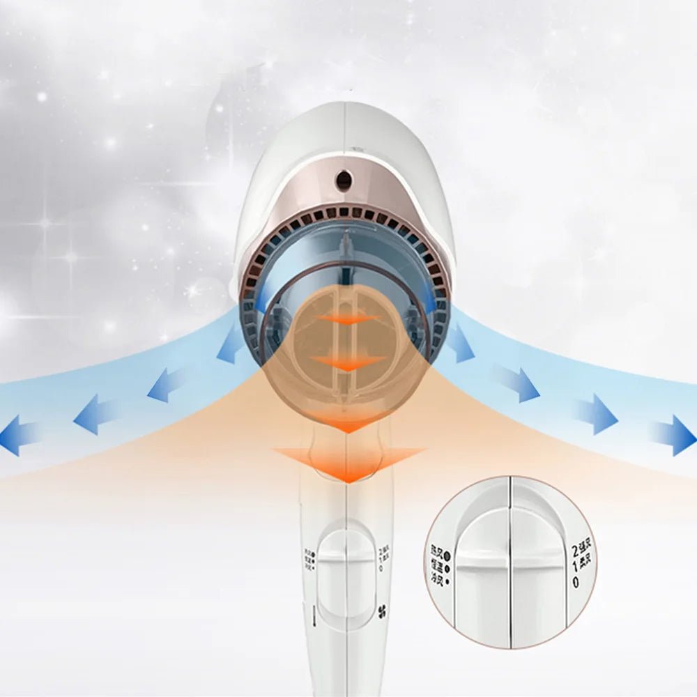 Panasonic EH - WVNE6A Hair Dryer - itzy bitsy