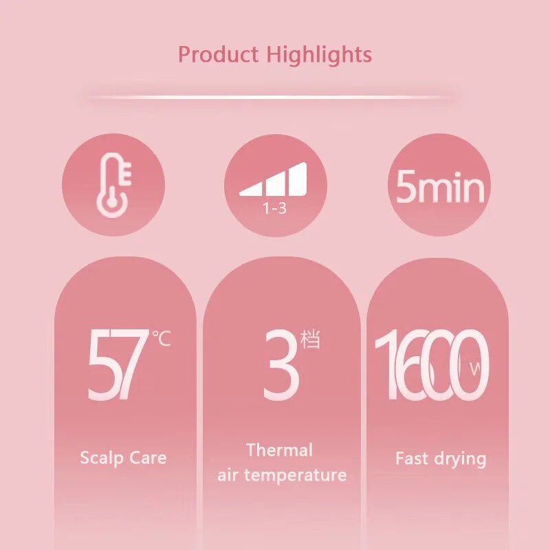 PHILIPS BHP398 Infrared Technology Combo Hair Dryer Set - itzy bitsy