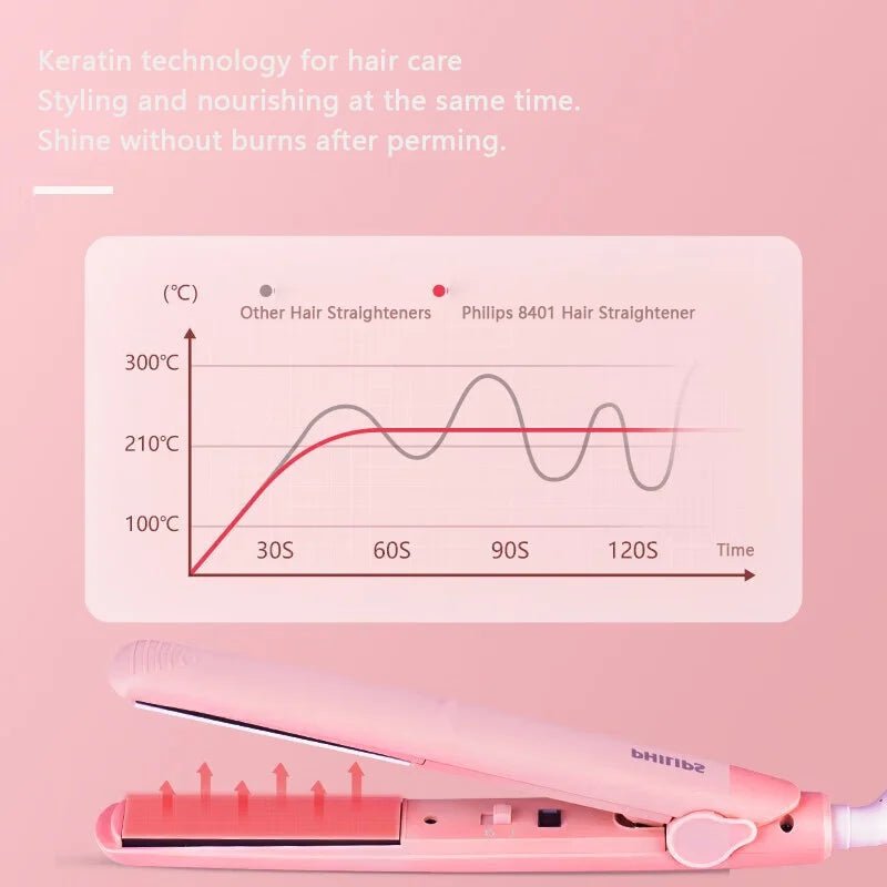 PHILIPS BHP398 Infrared Technology Combo Hair Dryer Set - itzy bitsy