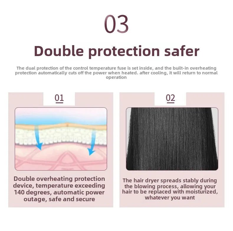 Philips Compact Foldable Hair Dryer - itzy bitsy