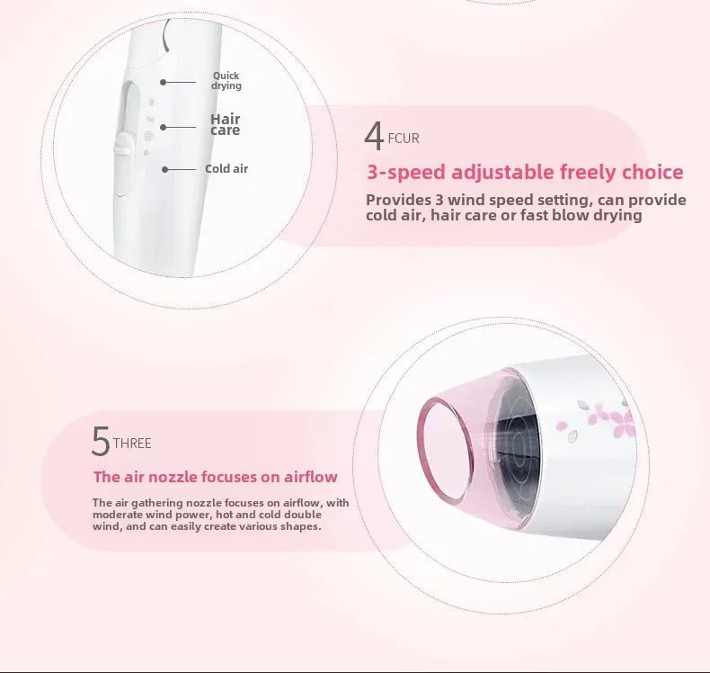 Philips Compact Foldable Hair Dryer - itzy bitsy