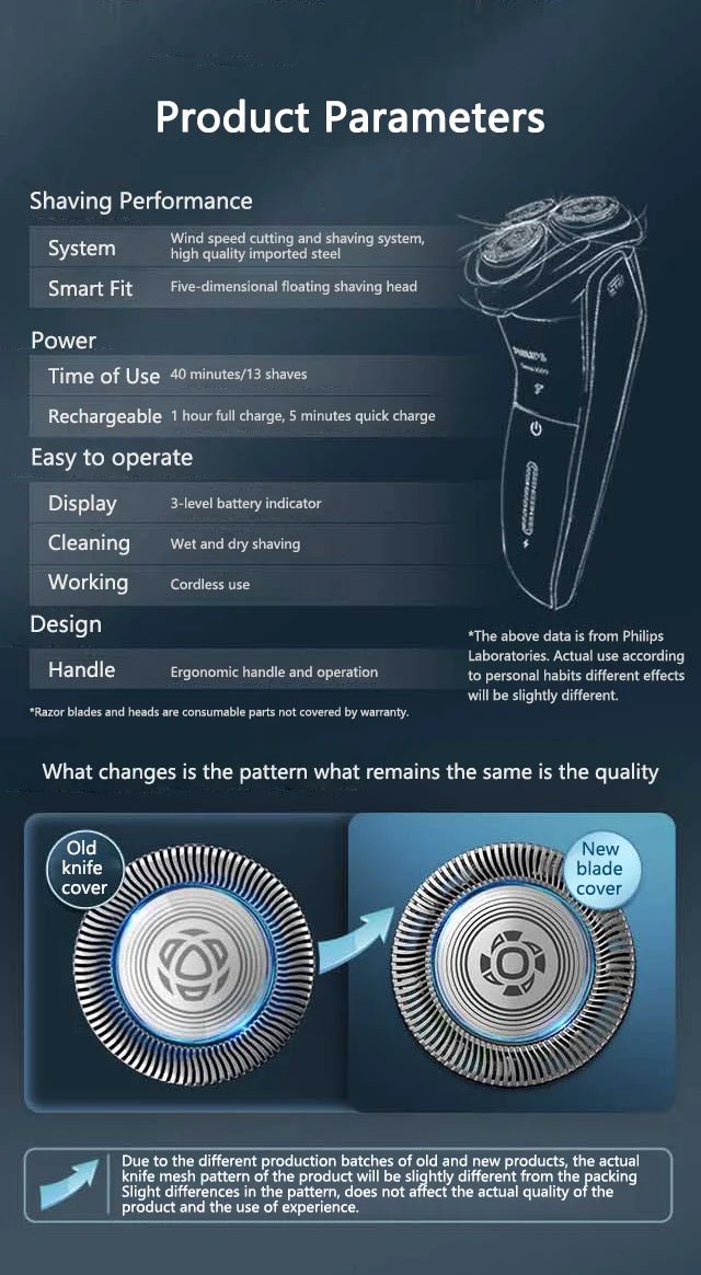 PHILIPS New S3208 Electric Shaver - itzy bitsy