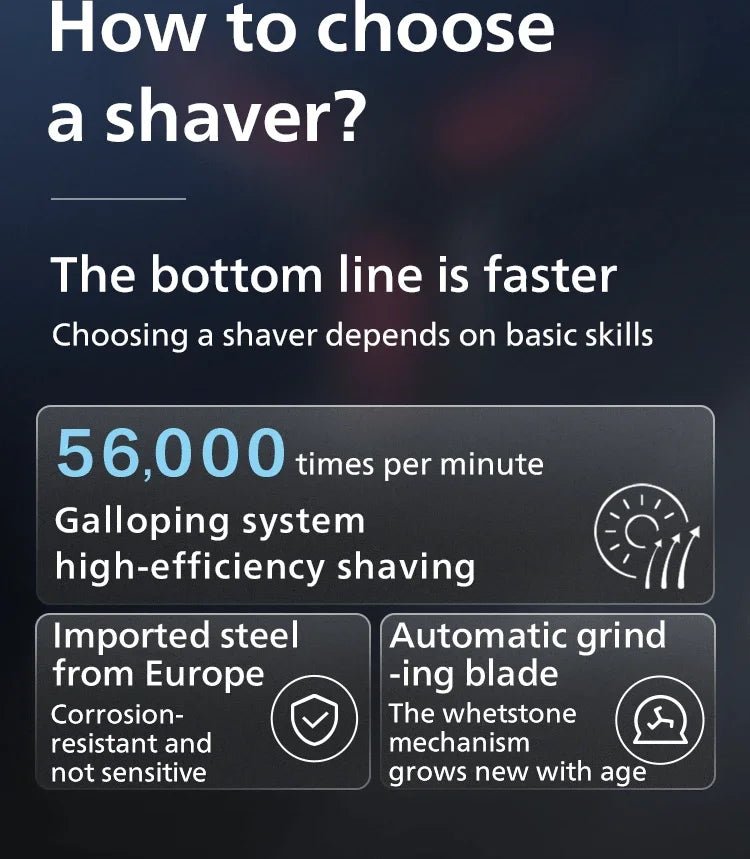 PHILIPS S2313 Electric Shaver - itzy bitsy