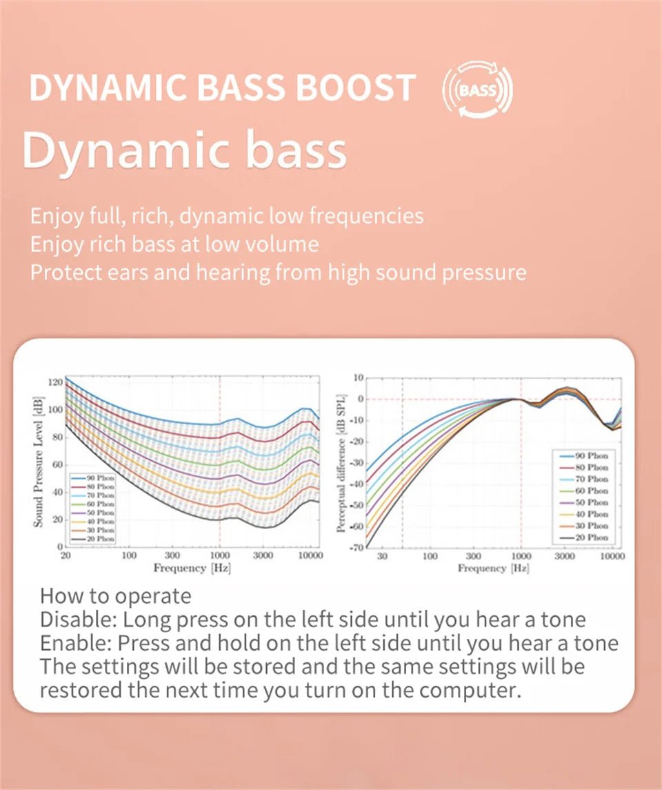Philips TAT1209 Wireless v5.3 HiFi Earbuds - itzy bitsy