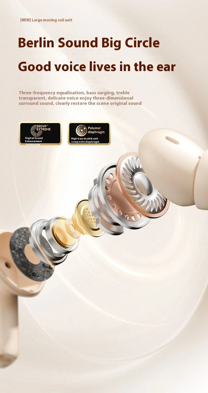 Sony AI Translation Wireless HIFI Earphone - itzy bitsy