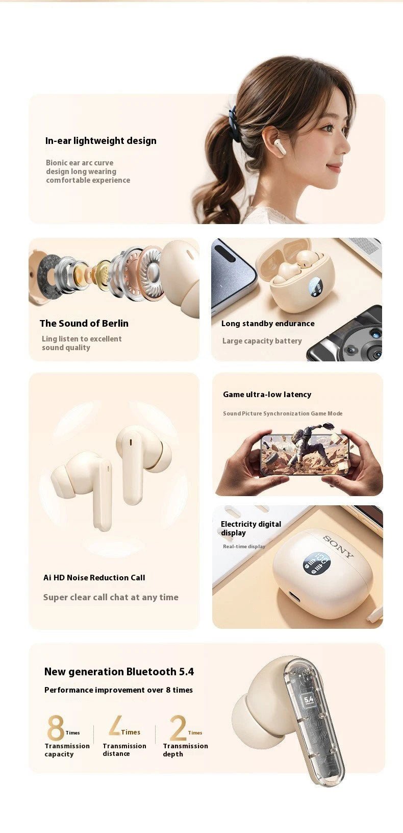 Sony AI Translation Wireless HIFI Earphone - itzy bitsy