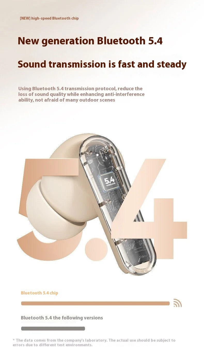 Sony AI Translation Wireless HIFI Earphone - itzy bitsy