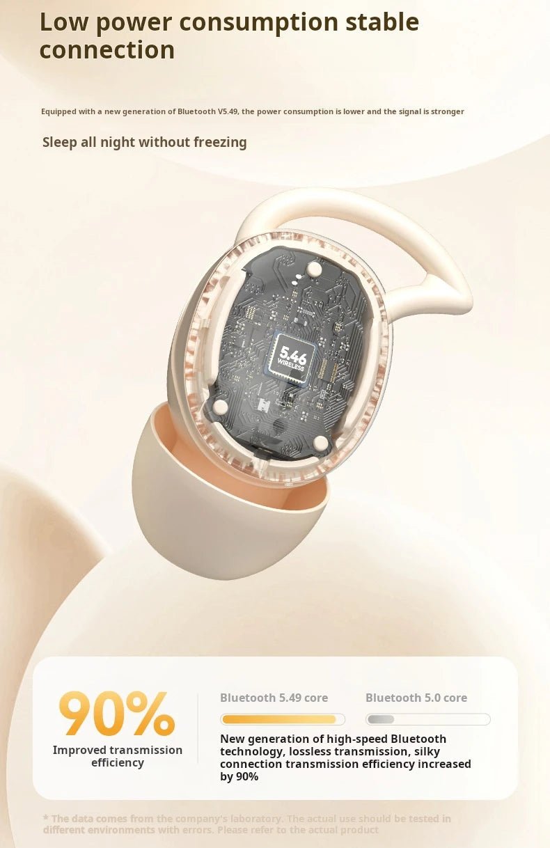 SONY M72 Wireless Earbuds - itzy bitsy