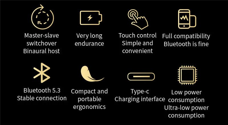 Sony Wireless Earphones With Mic - itzy bitsy