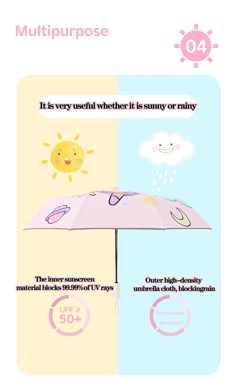 Three - folding Umbrella Automatic Pink Unicorn Umbrella - itzy bitsy