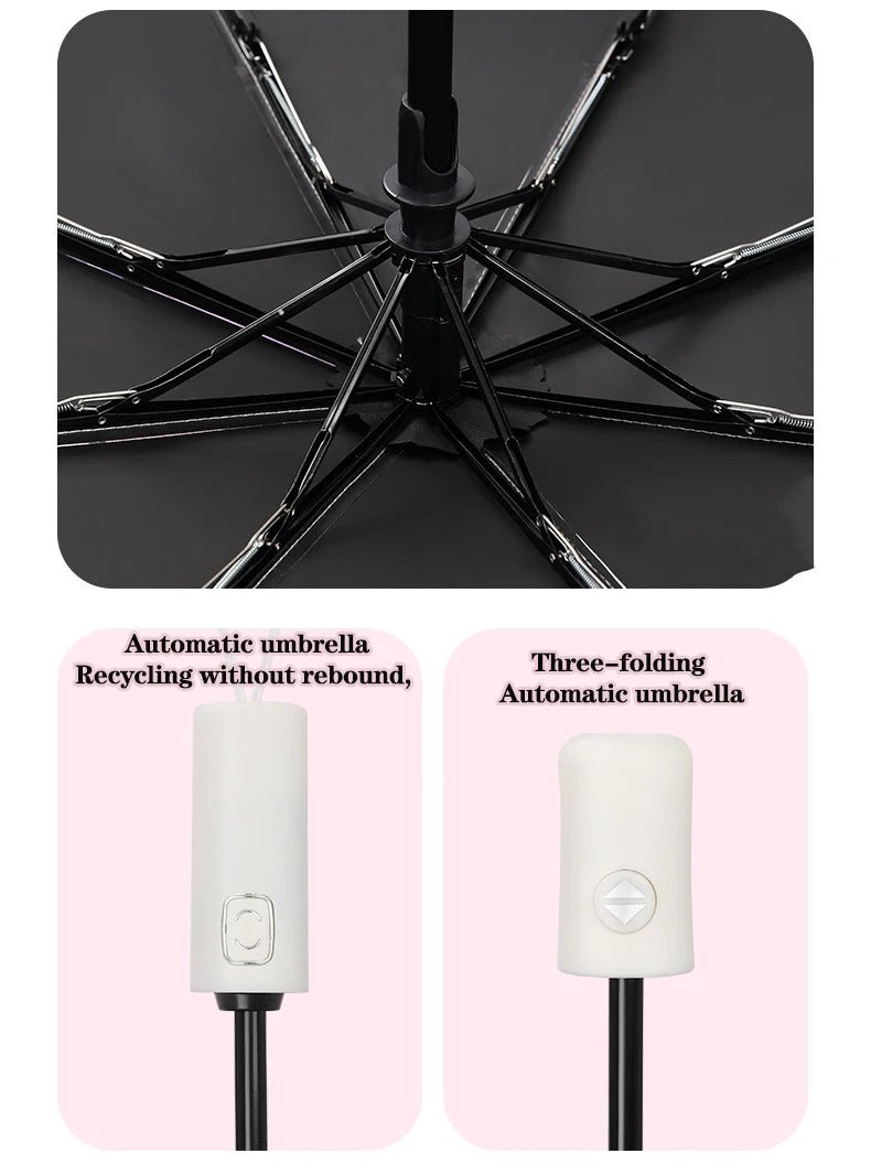 Three - folding Umbrella Automatic Pink Unicorn Umbrella - itzy bitsy