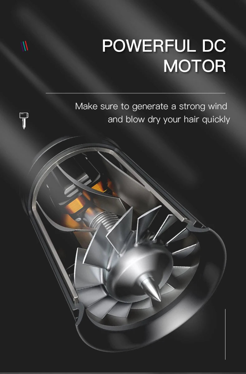 VGR Powerful Hair Dryer with Foldable Handle - itzy bitsy