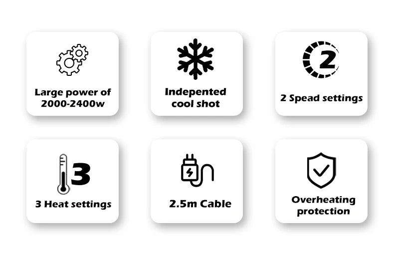 VGR V - 461 Professional Gear Hair Dryer - itzy bitsy