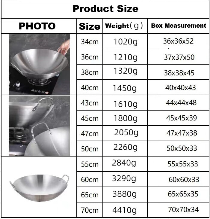 1 pc. Stainless Steel Wok High Quality Double Handle Chef Pan