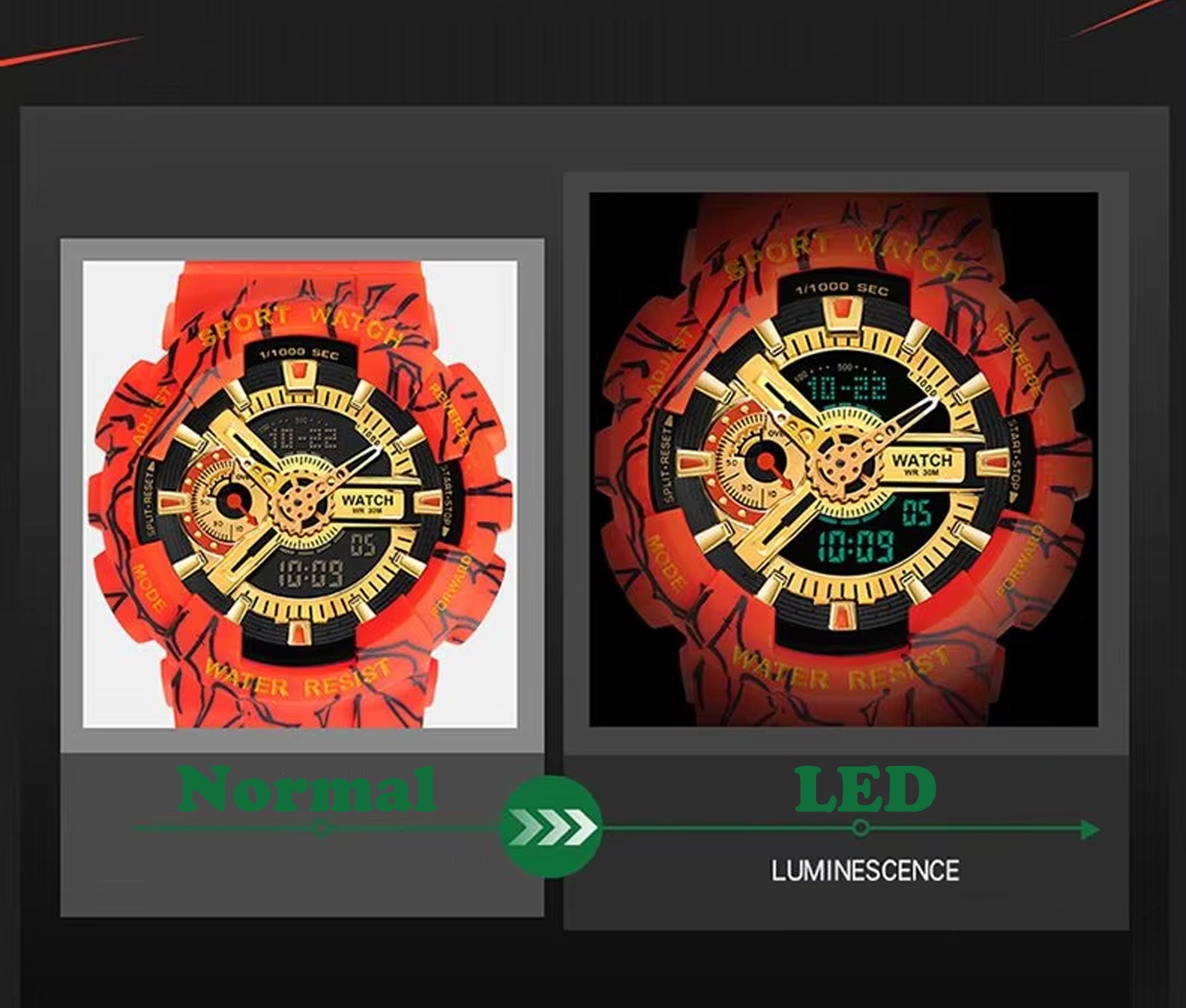 ZGO Dragon Ball Waterproof Watch - itzy bitsy